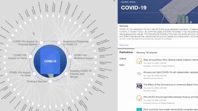 the coronavirus is a smokescreen for the New World Order wake up this guy has got it spot on