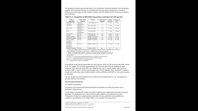 Mandated Vaccinations, Say No, Jerry Day Video (Downloads in Description) Use a VPN (Project Wonderland In Ashes Activated)