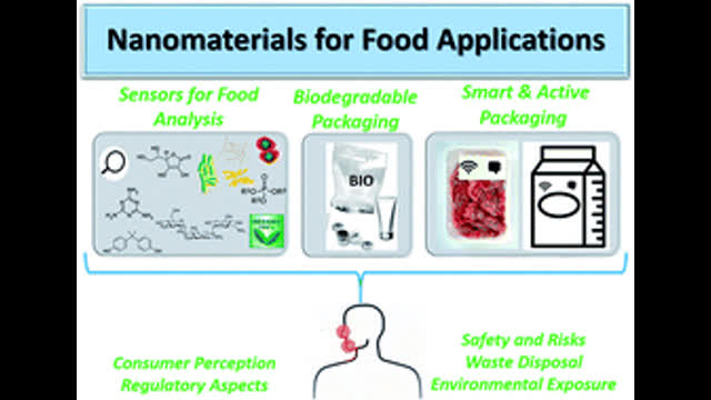 B.O.B-  morgellons fibers face mask fibers nanotechnology fibers nanotech parasites mycoplasma laboratorium