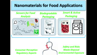 B.O.B-  morgellons fibers face mask fibers nanotechnology fibers nanotech parasites mycoplasma laboratorium