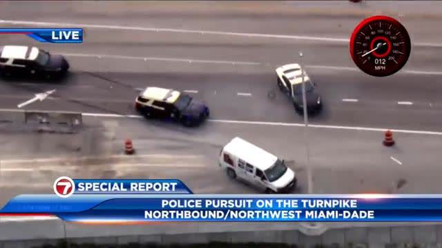 Negroes think it's GTA