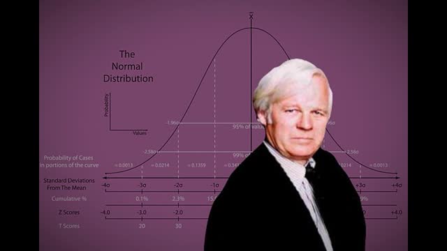 Richard Lynn on Global Bell Curve Updates