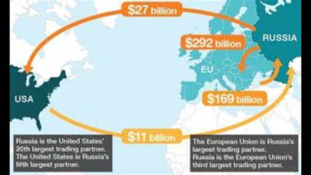 How US companies making billions in profits from ongoing War?