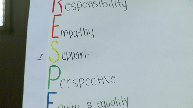 ADL's Youth Congress encourages 'courageous conversations'