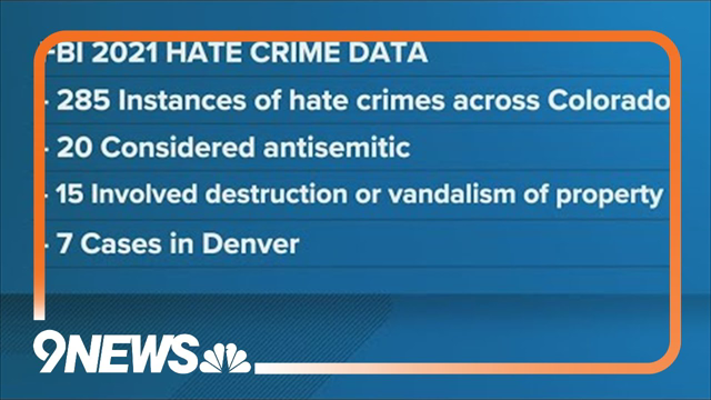 Combating antisemitism in Colorado