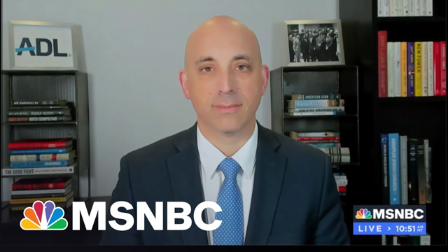 Friday 13, 2023 Big Stats, 53% of American don't like Jews, + more stats confirming Jews are not trusted in America