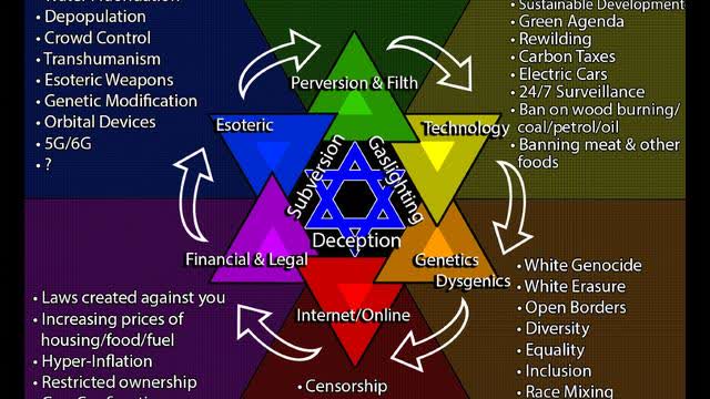 They Were Kicked Out of 109 Countries...But They Claimed to be Victims?