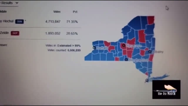 We Expected Cheating But This Seems Lazy - 11/10/2022 - Tgram