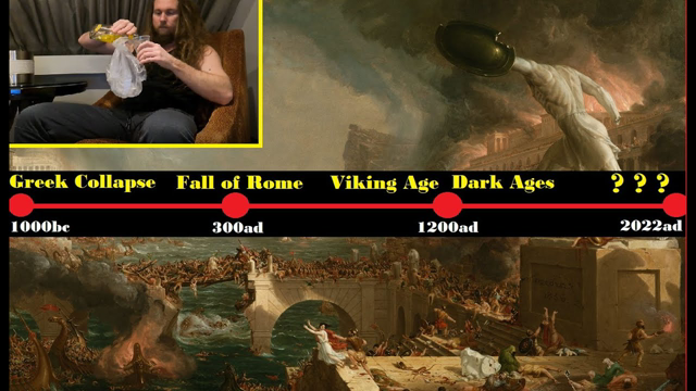 Collapse of Civilizations: The Ultimate History Lecture