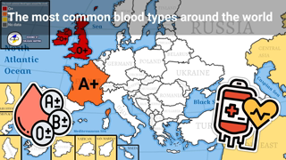 The most common blood types around the world