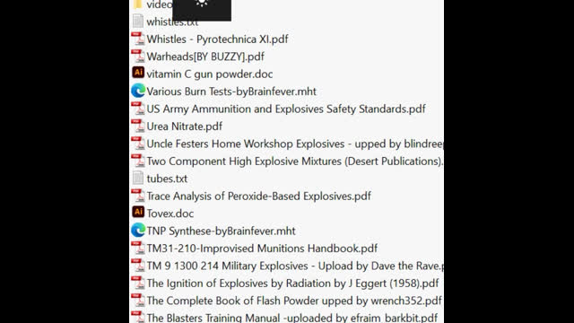 Massive Chemistry and Explosives Book Collection  Completed