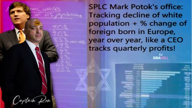 The ADL Vs. Tucker Carlson