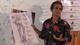 The  Best of Santos Bonacci