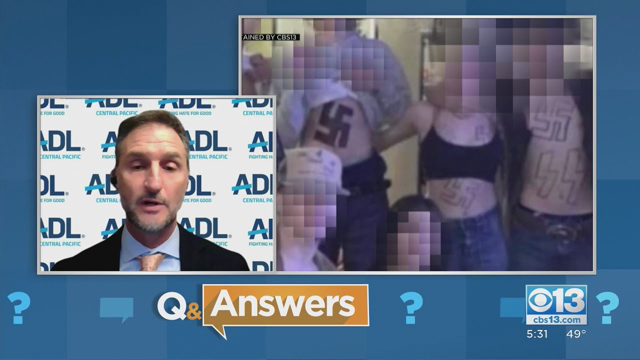 Q&Answers: Has There Been A Rise In Anti-Semitic Cases?