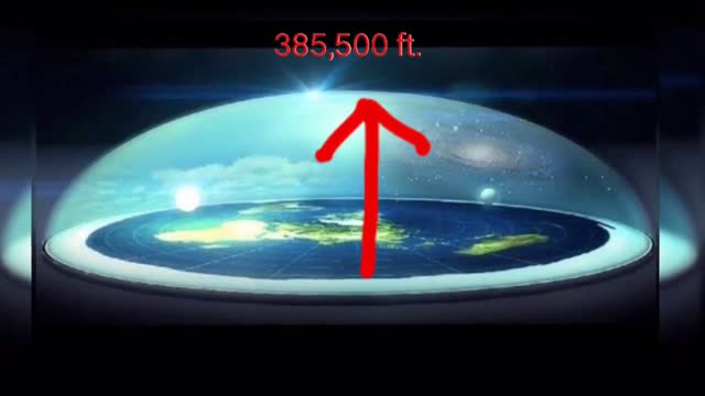 1958 Encyclopedia - Firmament