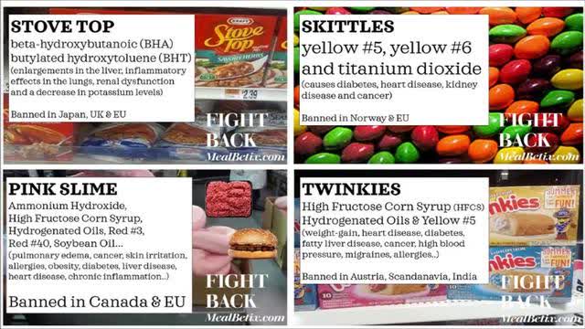 THE MOST TOXIC INGREDIENTS