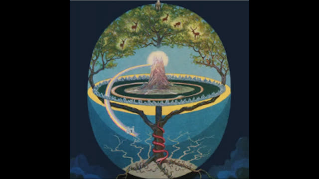 DI WORLD AS IF SPIRITUALLY ENDED IN 2012 [or 2015...]