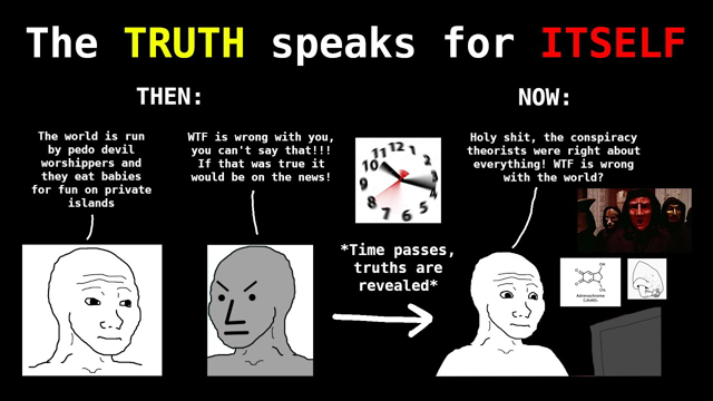 The TRUTH speaks for ITSELF