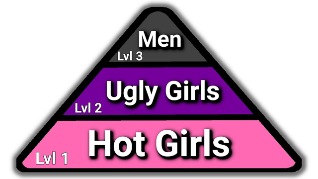 The Different Levels of Loneliness