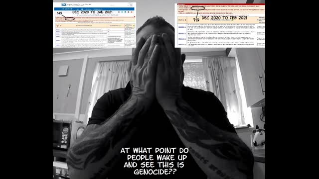 cdc vaers update! at what point are people going to see this is genocide!