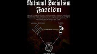 Understanding the Third Position of FASCISM