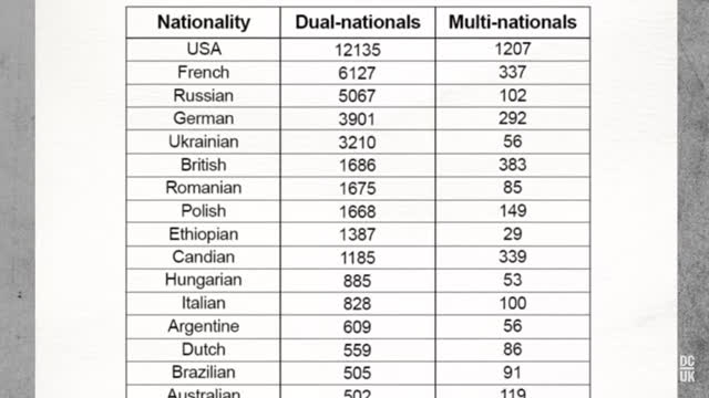 Are you living next door to an Israeli war criminal_ 2000 Brits served in IDF amid Gaza genocide