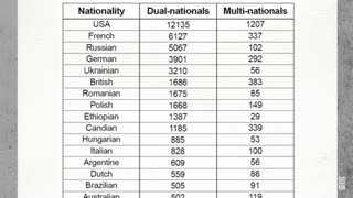 Are you living next door to an Israeli war criminal_ 2000 Brits served in IDF amid Gaza genocide