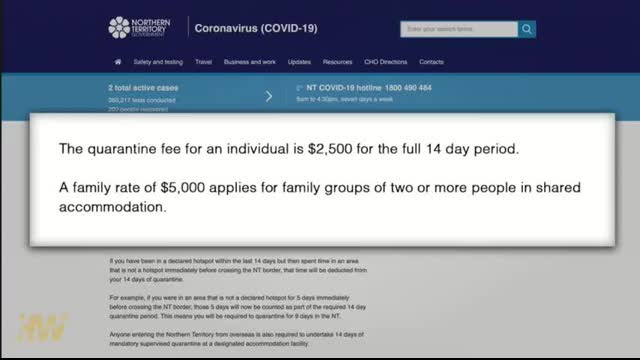 COVID CONCENTRATION CAMPS IN AUSTRALIA