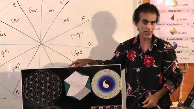 #3 Santos Bonacci The Ancient Theology Occult Science Part 1