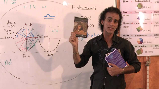 #2 Santos Bonacci The Ancient Theology, Astrotheology Part 2