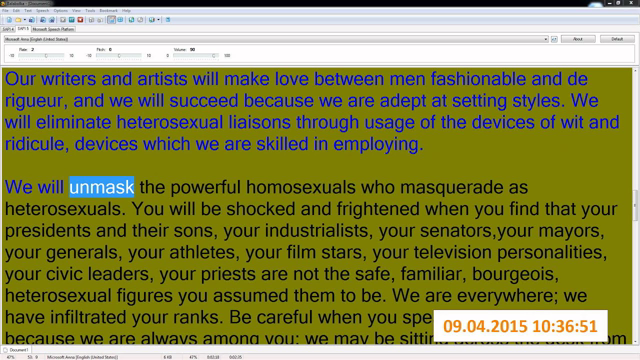 Michael Swift - Gay acitivist 1987