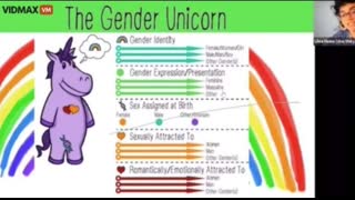 SATANIC (((LIBERALS))) ARE DESTROYING THE IMPRESSIONABLE MINDS OF CHILDREN