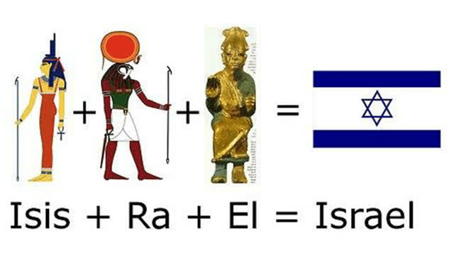 The Jews Stole Ancient Egyptian Beliefs And Created The Torah
