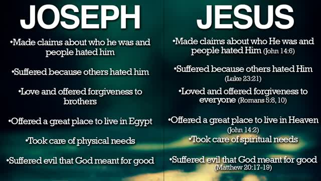 Romans, Persians, Jews - New Testament Jesus Vs Old Testament Joseph