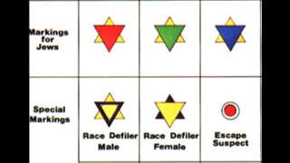Triangle Chart Used in WW2