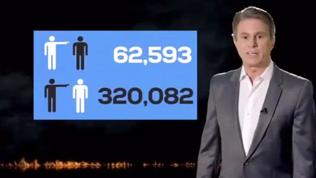 Hate Crime Epidemic [Black On White Crime Statistics]