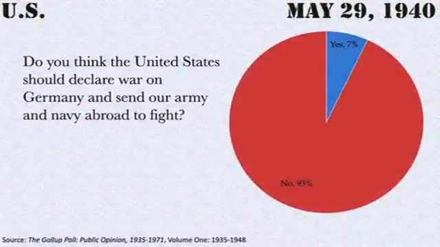 TRAITORS IN GOVERNMENTS VS. THE WESTERN POPULATIONS(3)
