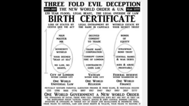 Introduction to hitler