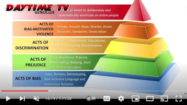 RENOWNED APEFRICAN INVENTOR AZEEBO UPENDO CREATES STUNNING NEW TECHNOLOGY