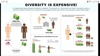 BLACK HEBREW ISRAELITES DEBUNKED + ISRAELITES IN EUROPE