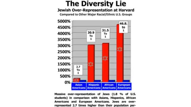 Nigger attacks old guy sweeping