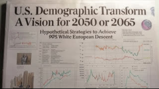 Exploring a Future U.S. Population Shift to 250 Million with a Dominant European Heritage by 2050 or 2065