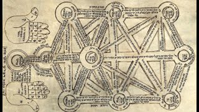 "Dumb Goy" Guide to Kabbalah - Introduction