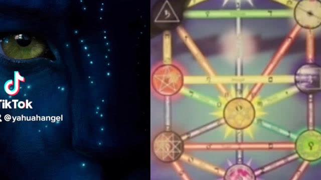Universal Kabbalah and the Avatar Connection: Lucifer’s Religion