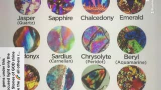 The Twelve Stones of the Twelve Tribes