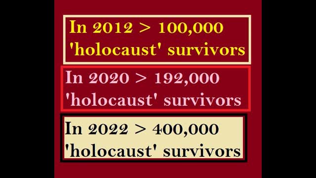 No of Holocaust Survivors Increases Four fold ??