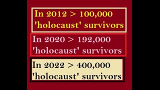 No of Holocaust Survivors Increases Four fold ??