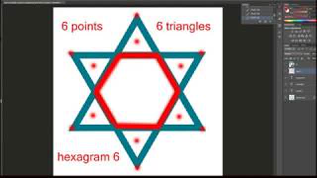 What is the secret Meaning of the Star of David Star of Moloch Remphan in the Bible 666