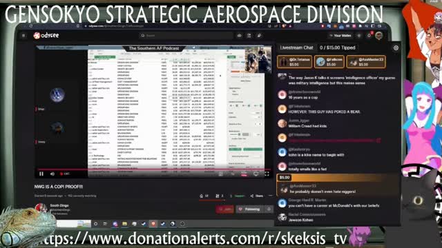 No White Guilt Confirmed Glownigger+Fatman Ralph