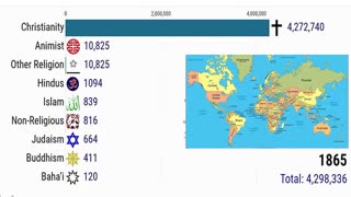Wanna Know Why Ireland Is Next After Australia For Induction Of Communism, The Truth Is Shocking!